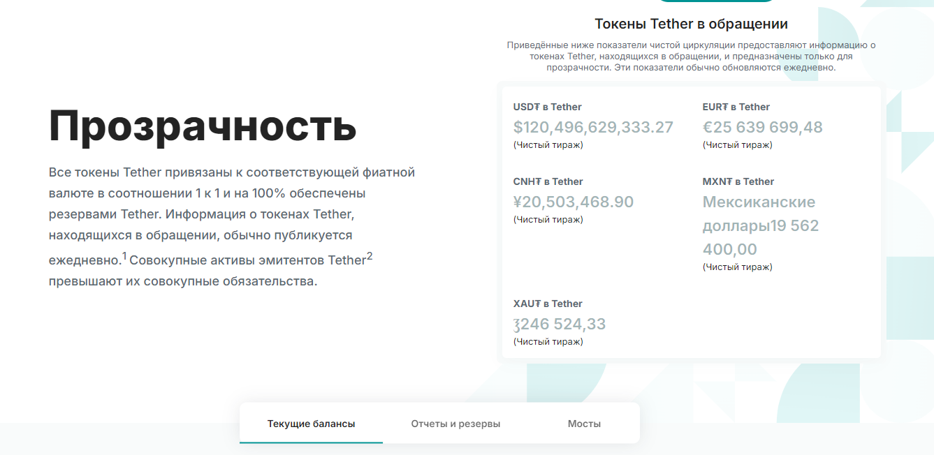 gold tether to отзывы gold tether to отзывы