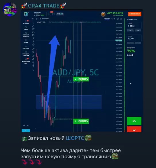 gra4 trade отзывы gra4 trade отзывы
