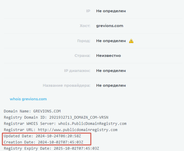 grevions com отзывы grevions com отзывы