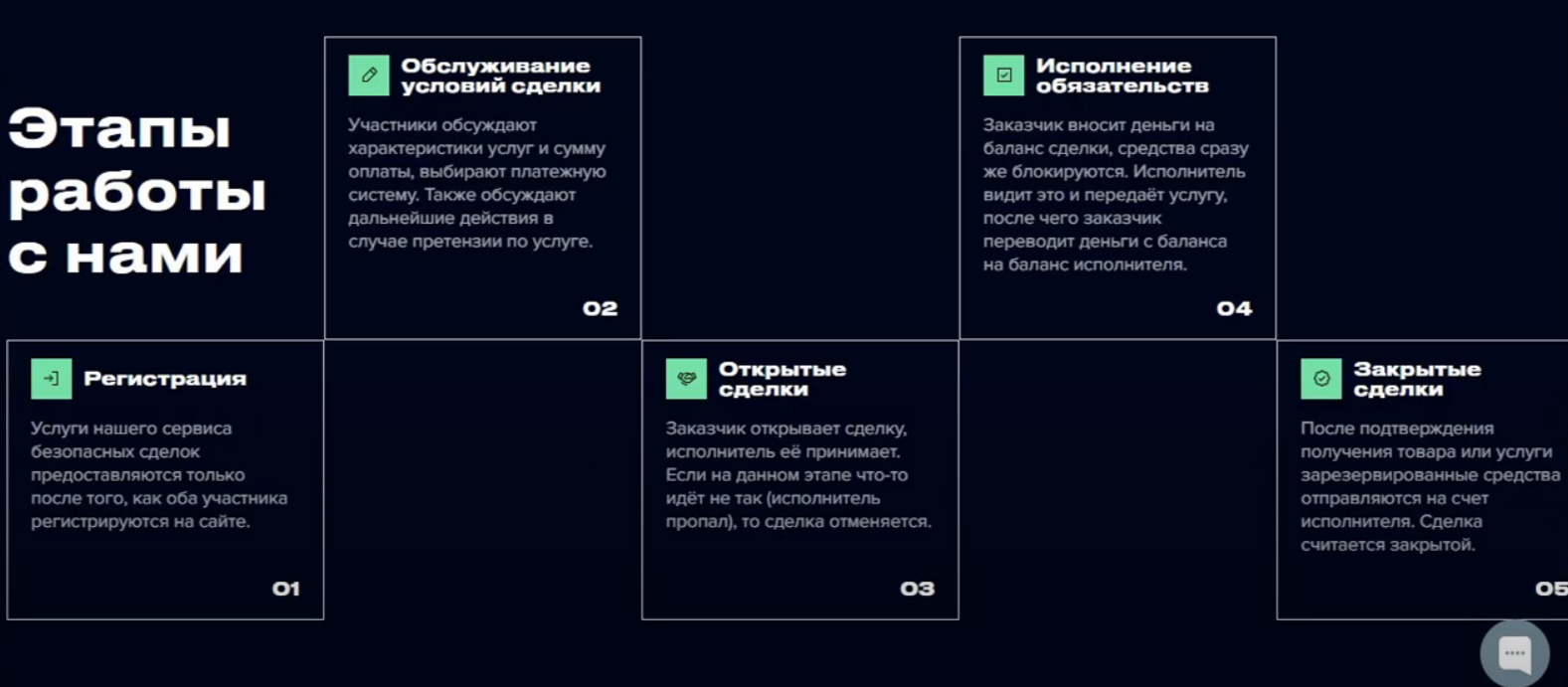 grevions сервис grevions сервис