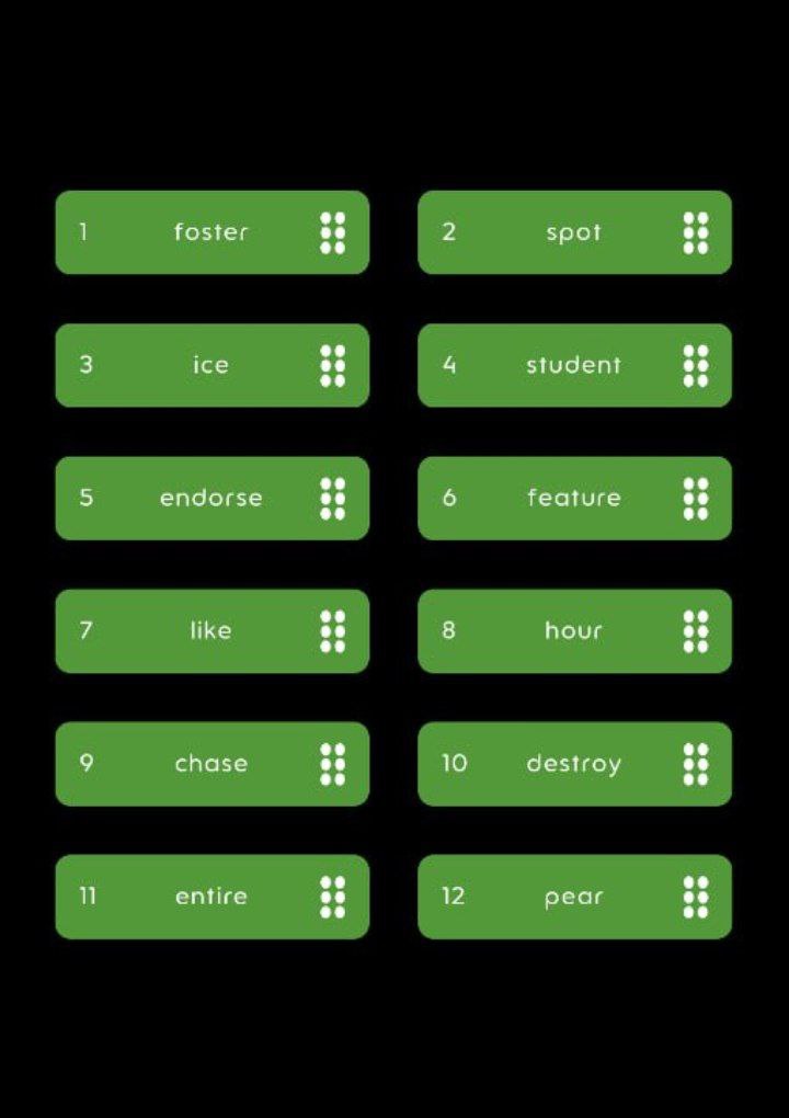 HoldCoin комбо дня HoldCoin комбо дня