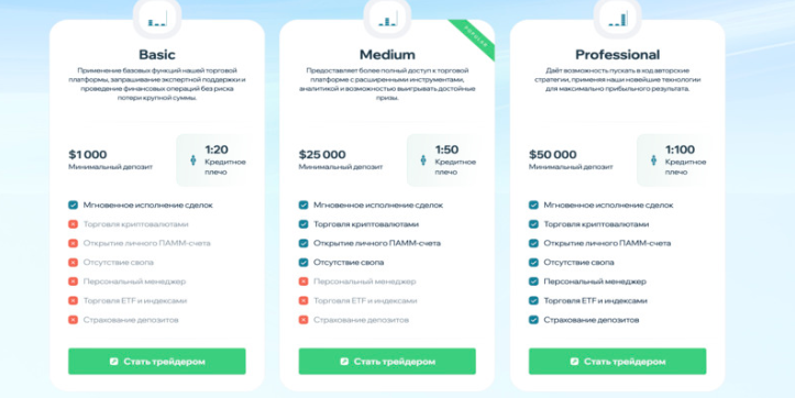 hurisawe отзывы hurisawe отзывы