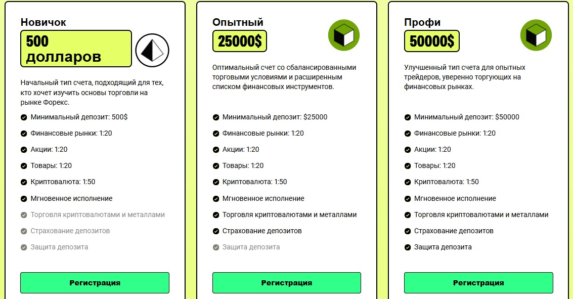 igwbsn отзывы igwbsn отзывы