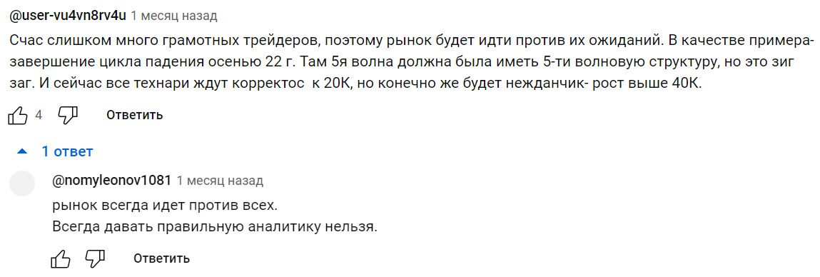 Отзывы о проекте INV Trading