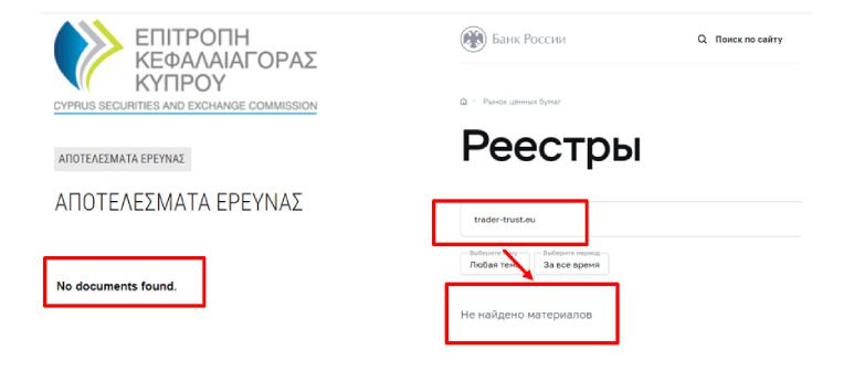 Проверка компании Trader Trust