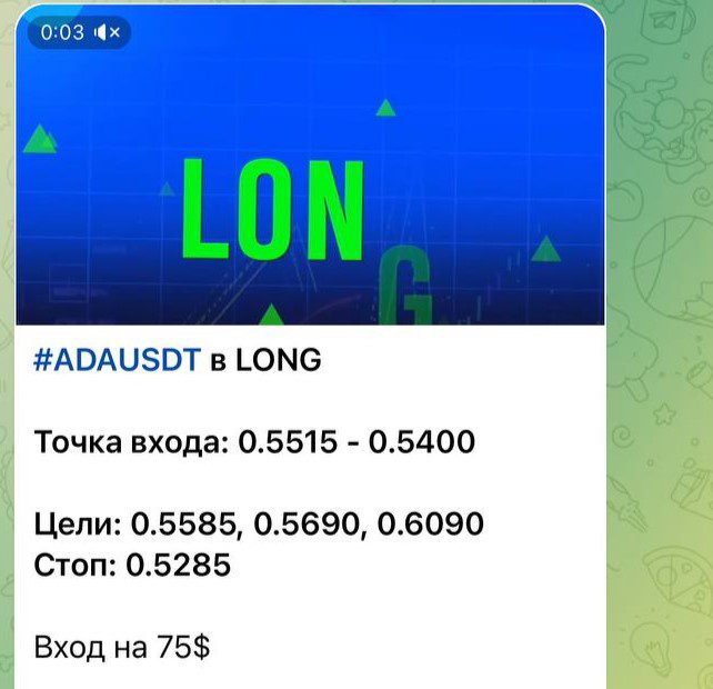 Сигналы канала Крипто Builder