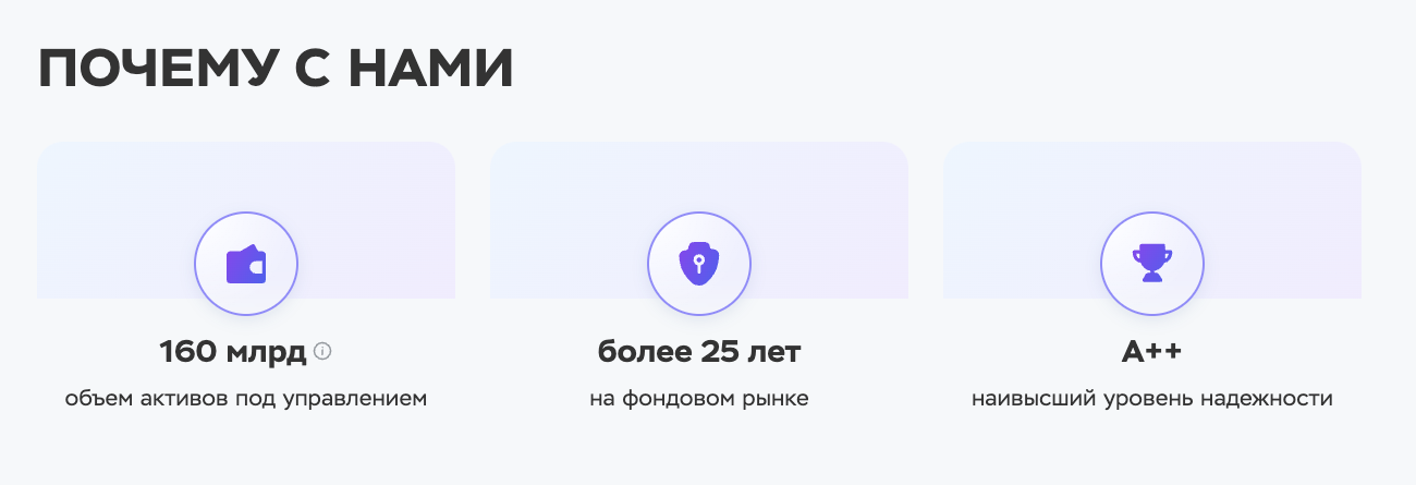 ингосстрах инвестиции ингосстрах инвестиции