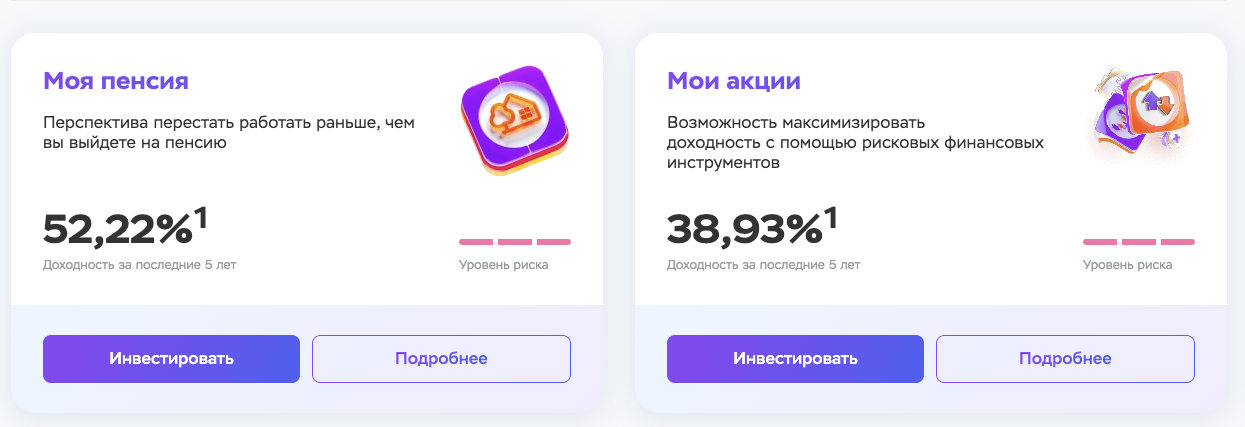ингосстрах инвестиции брокер ингосстрах инвестиции брокер