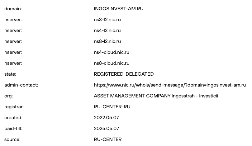 ингосстрах инвестиции инн ингосстрах инвестиции инн