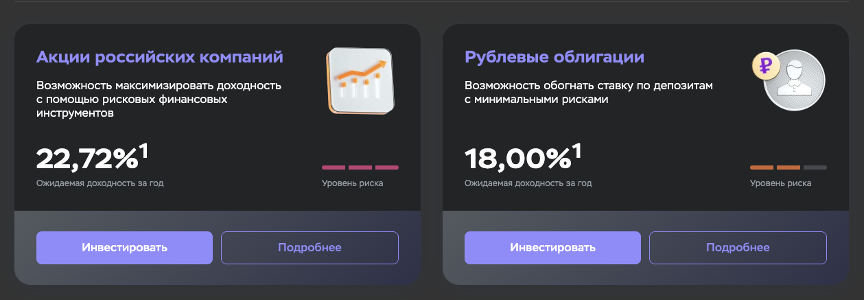 ингосстрах инвестиции рейтинг ингосстрах инвестиции рейтинг