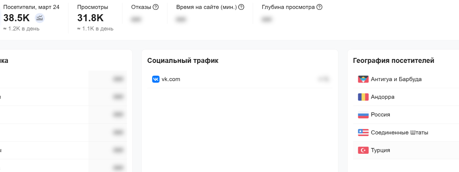 интернешнл холдинг отзывы интернешнл холдинг отзывы