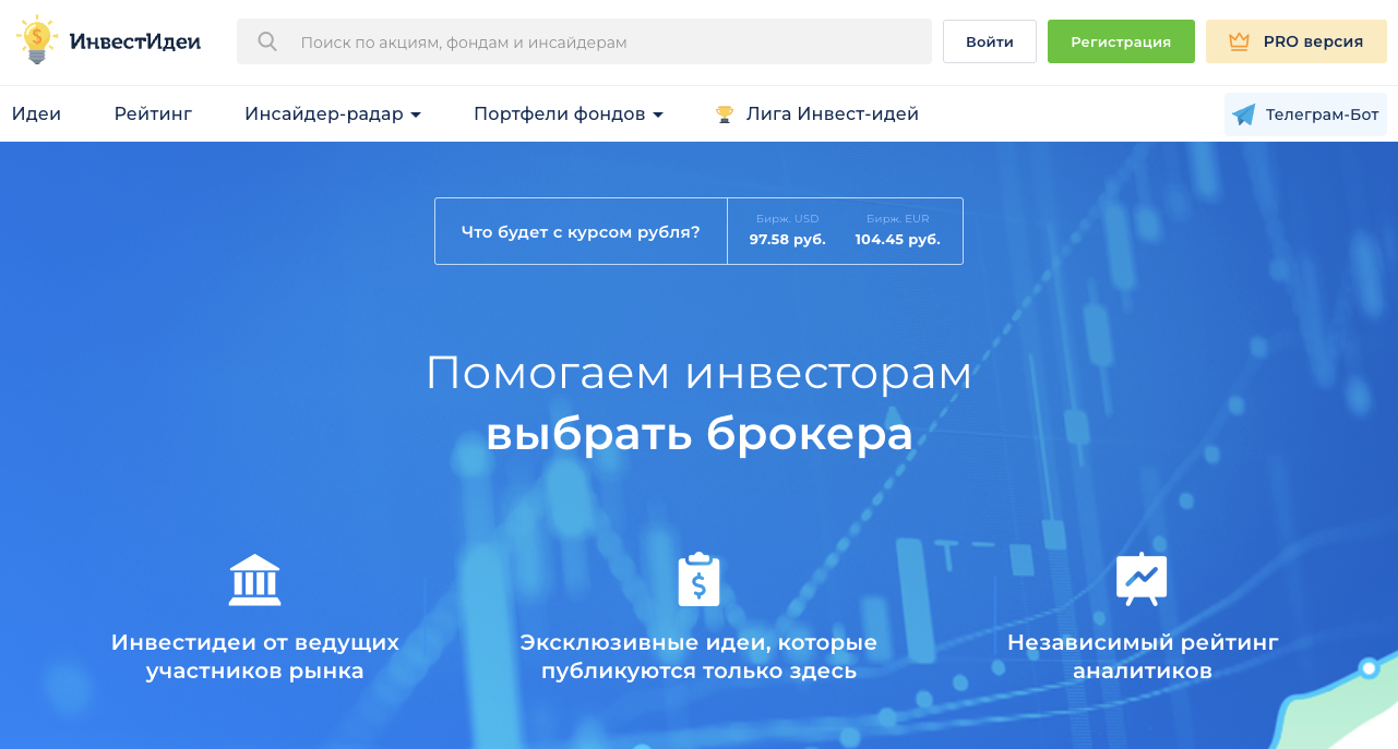 invest idei ru invest idei ru