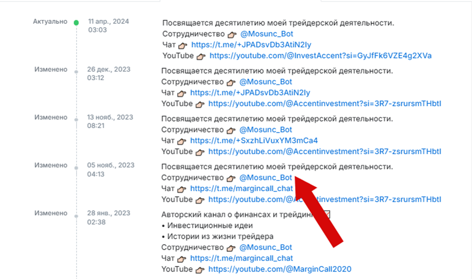 Инвестиции с Акцентом Инвестиции с Акцентом