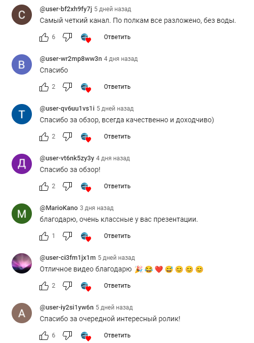 investovization investovization