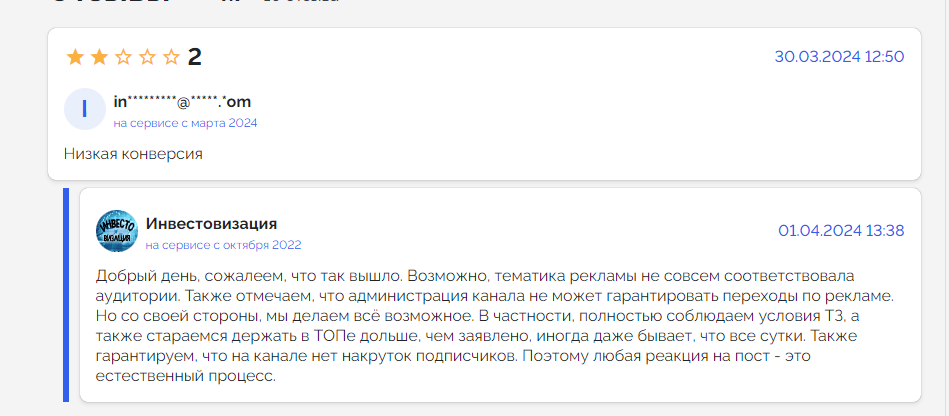 инвестовизация тг инвестовизация тг