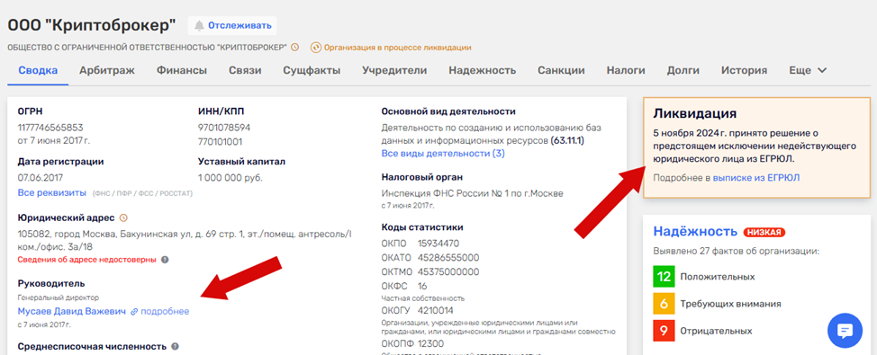 ирина романова телеграмм ирина романова телеграмм