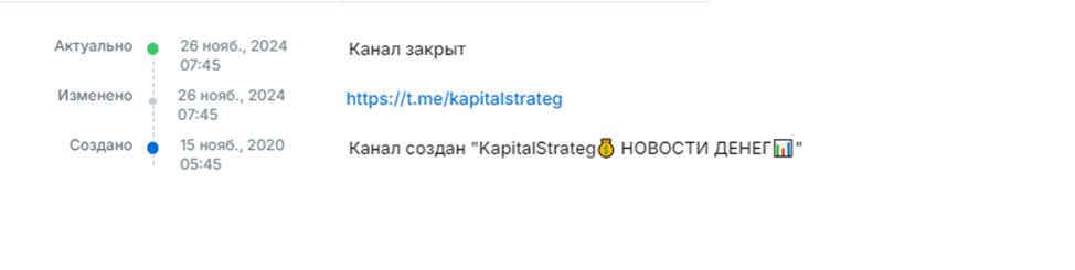 ирина романова цифровая экономика цфа ирина романова цифровая экономика цфа