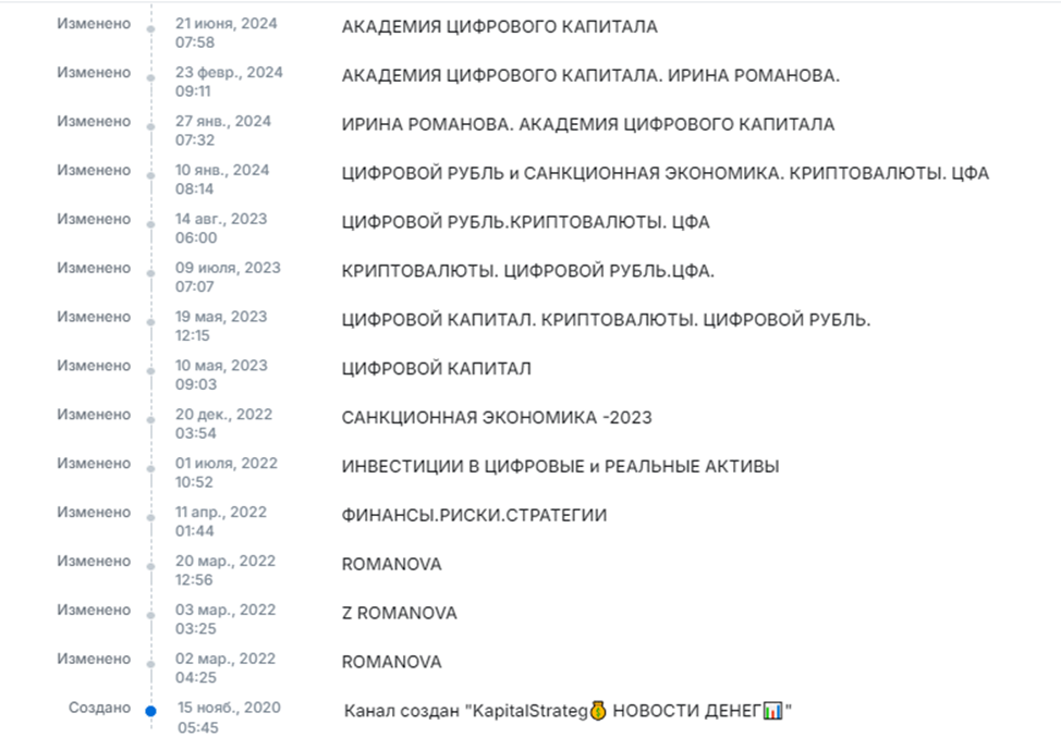 kapitalstrateg мошенники kapitalstrateg мошенники