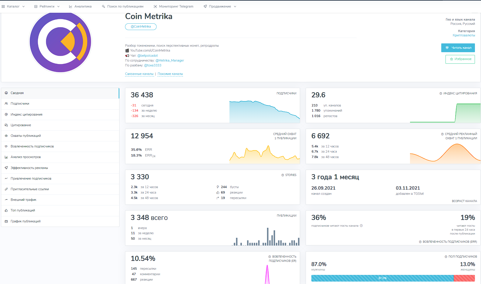 коин метрика коин метрика