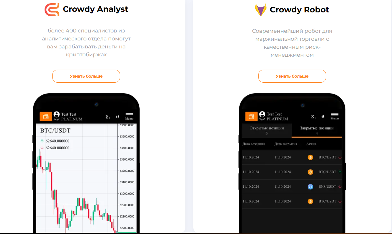 Крауди отзывы Крауди отзывы