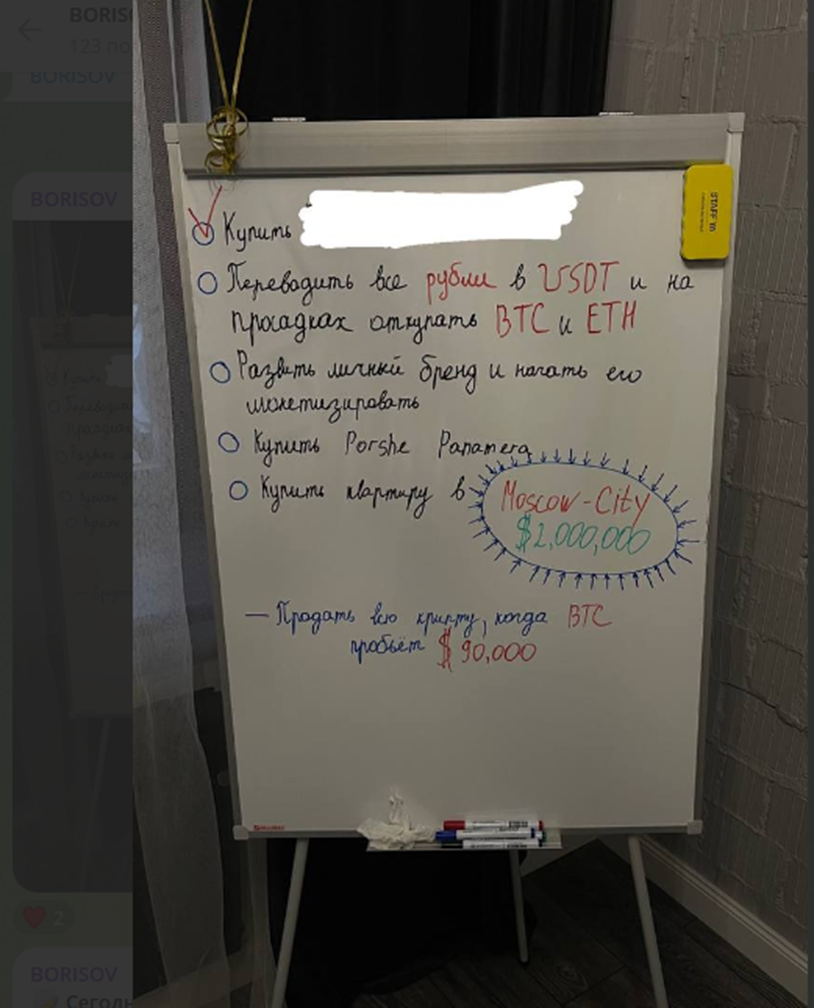 крипто магик клуб крипто магик клуб