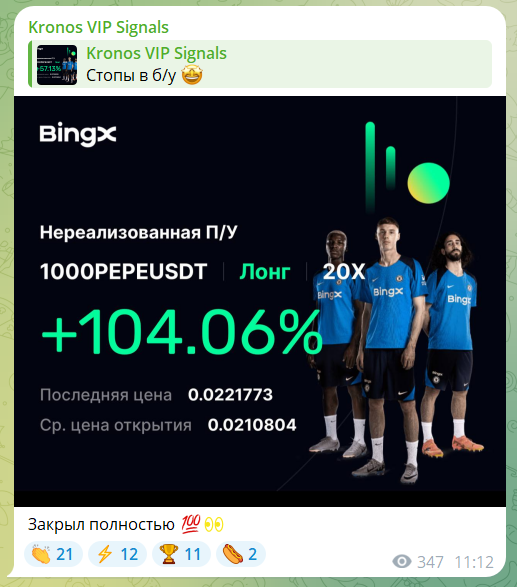 Kronos Vip Signals телеграм Kronos Vip Signals телеграм