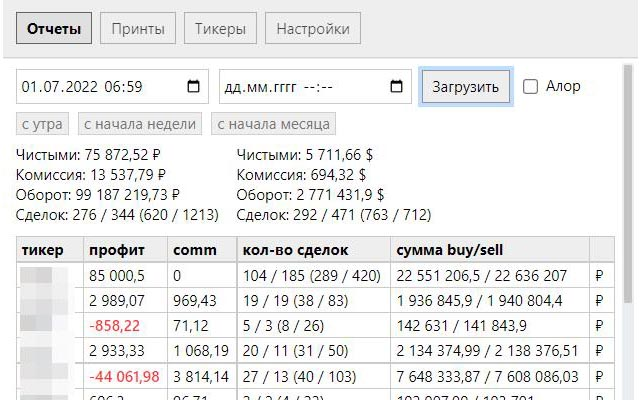 Kvalood Tools Kvalood Tools