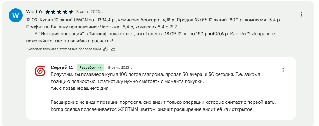 Квалуд Тулс расширение Квалуд Тулс расширение