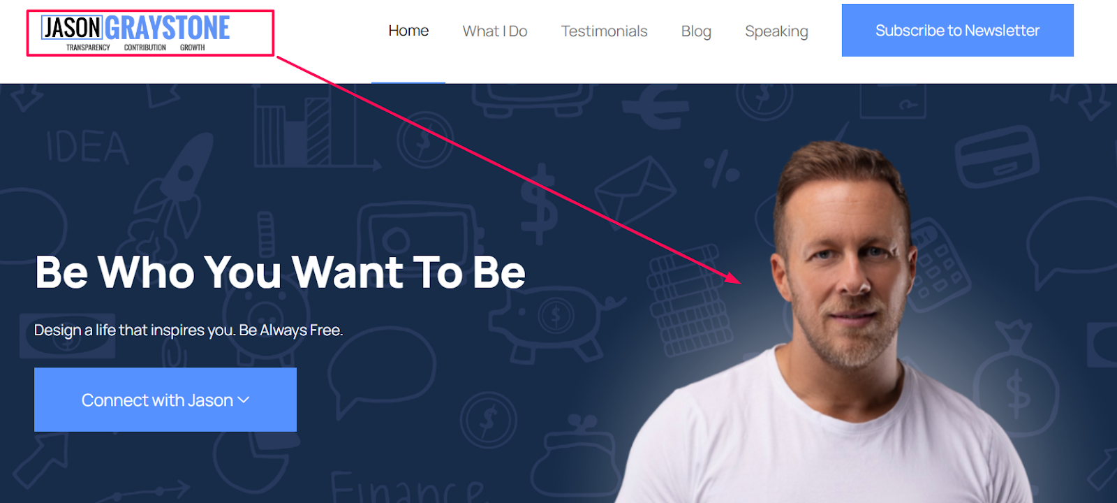 Лев Антонов трейдер Лев Антонов трейдер