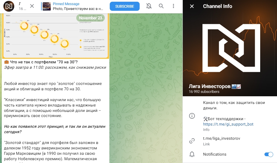 лига инвесторов сочи лига инвесторов сочи