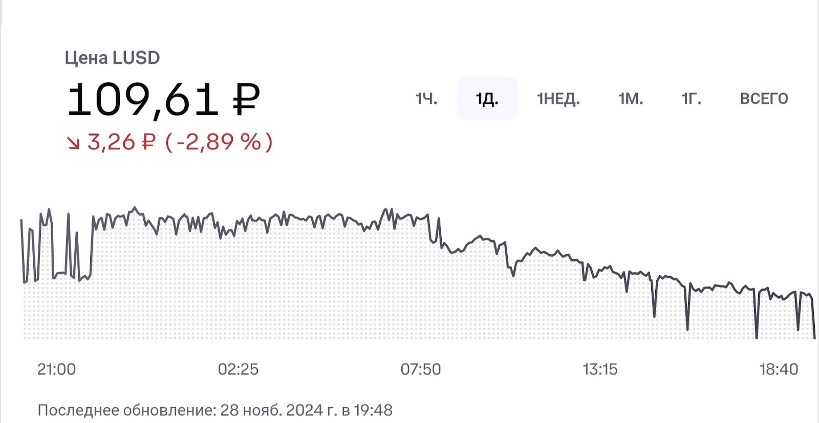 liquity usd liquity usd