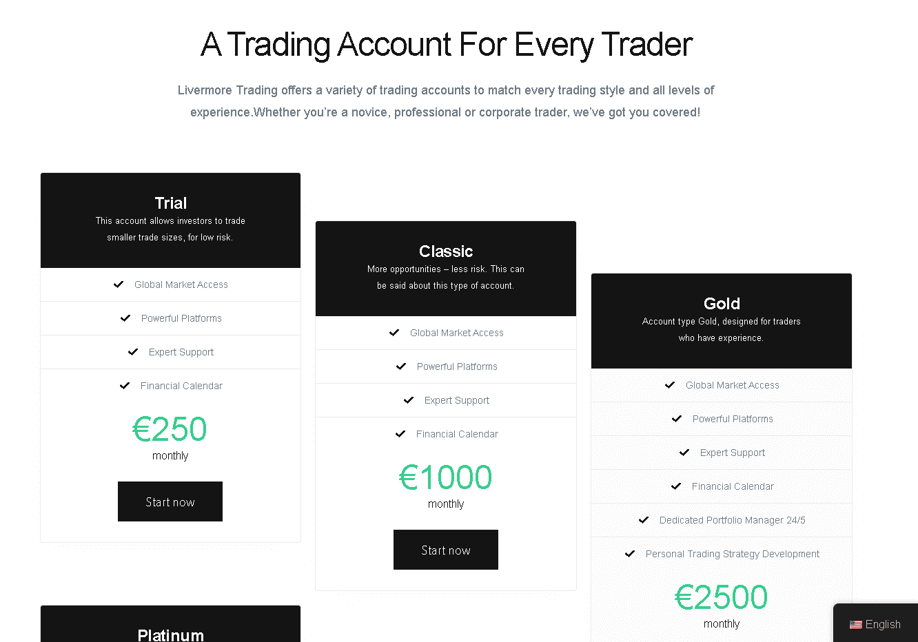 livermore trading livermore trading