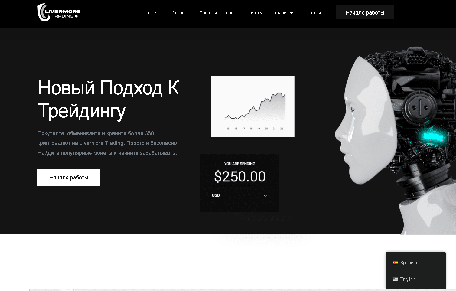 livermore trading com livermore trading com