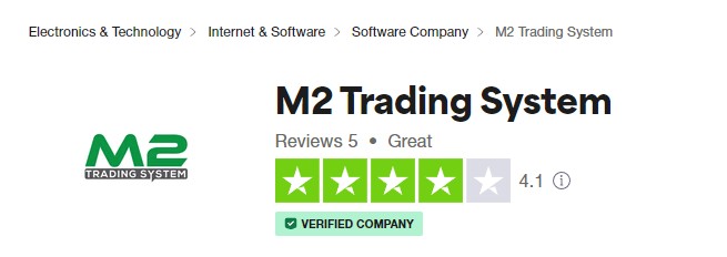 m2 биржа m2 биржа