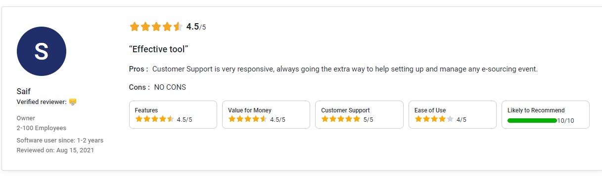 м2 криптовалюта м2 криптовалюта