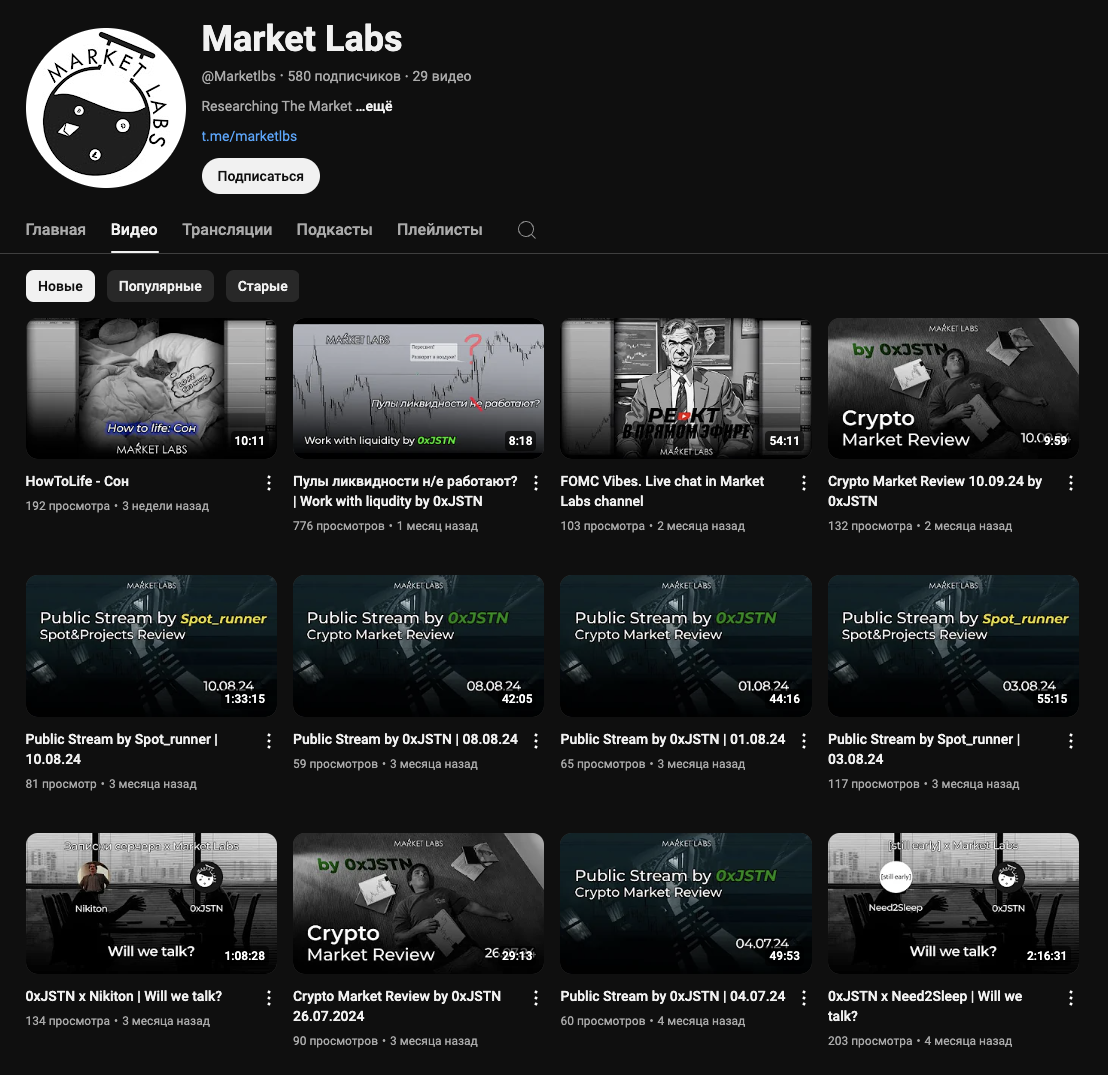 маркетлабс маркетлабс