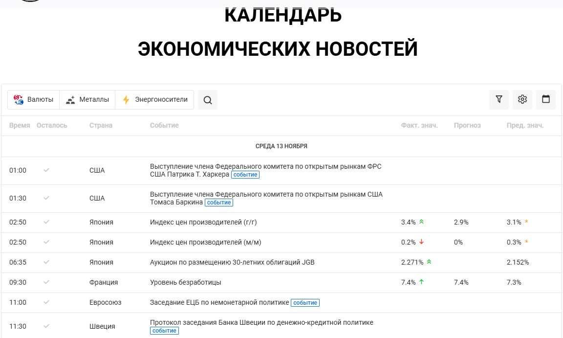 мастерская трейдера мастерская трейдера