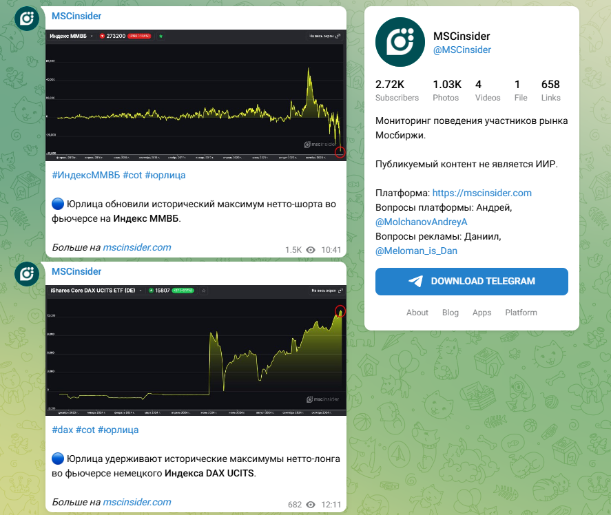 MSCinsider отзывы MSCinsider отзывы