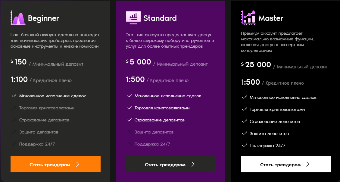 naguresik брокер naguresik брокер