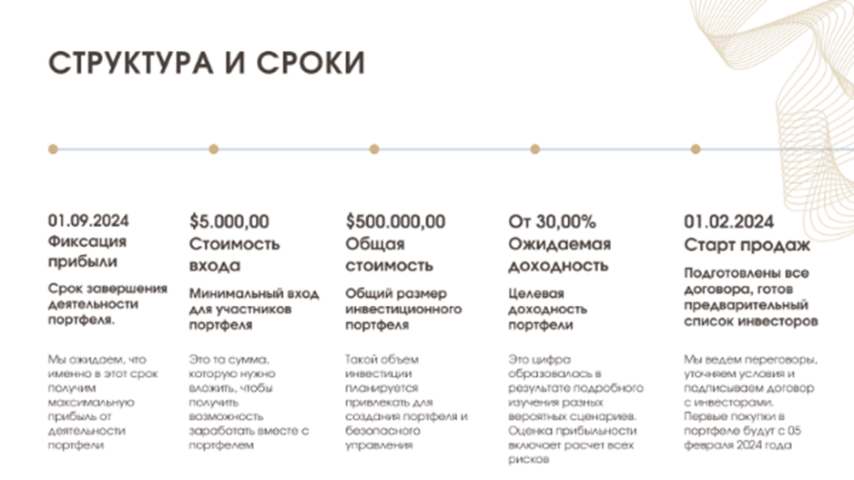 Нор Мовсисян ИНВЕСТИЦИИ С АКЦЕНТОМ Нор Мовсисян ИНВЕСТИЦИИ С АКЦЕНТОМ