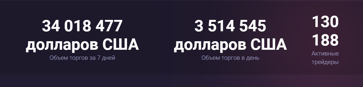 oivji com отзывы oivji com отзывы