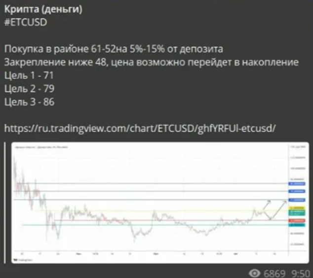 отзывы о crypmon tg отзывы о crypmon tg