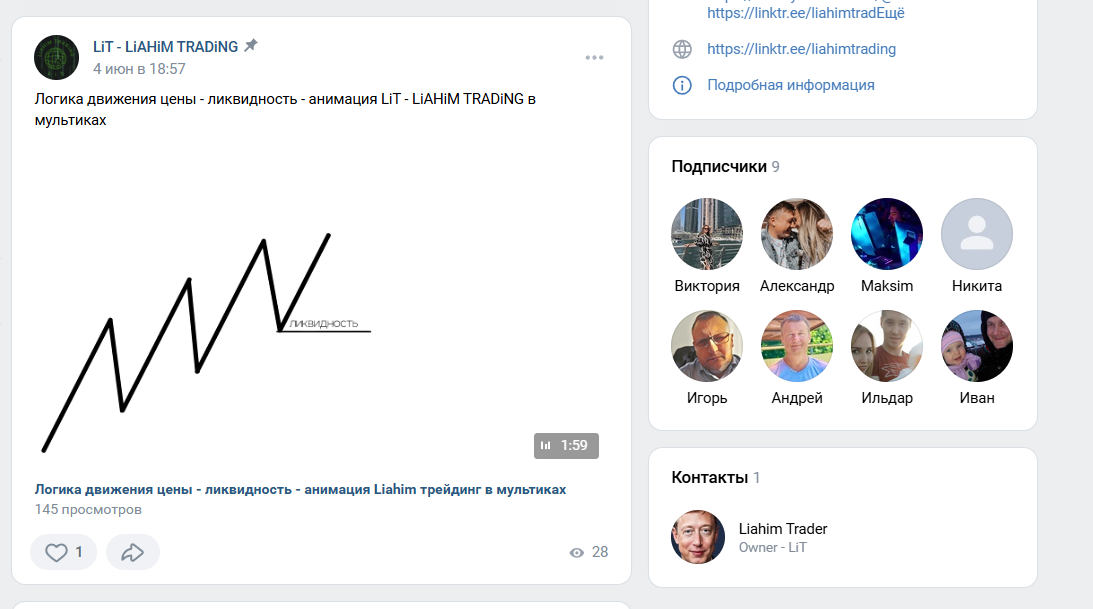 отзывы о Liahim Trading отзывы о Liahim Trading
