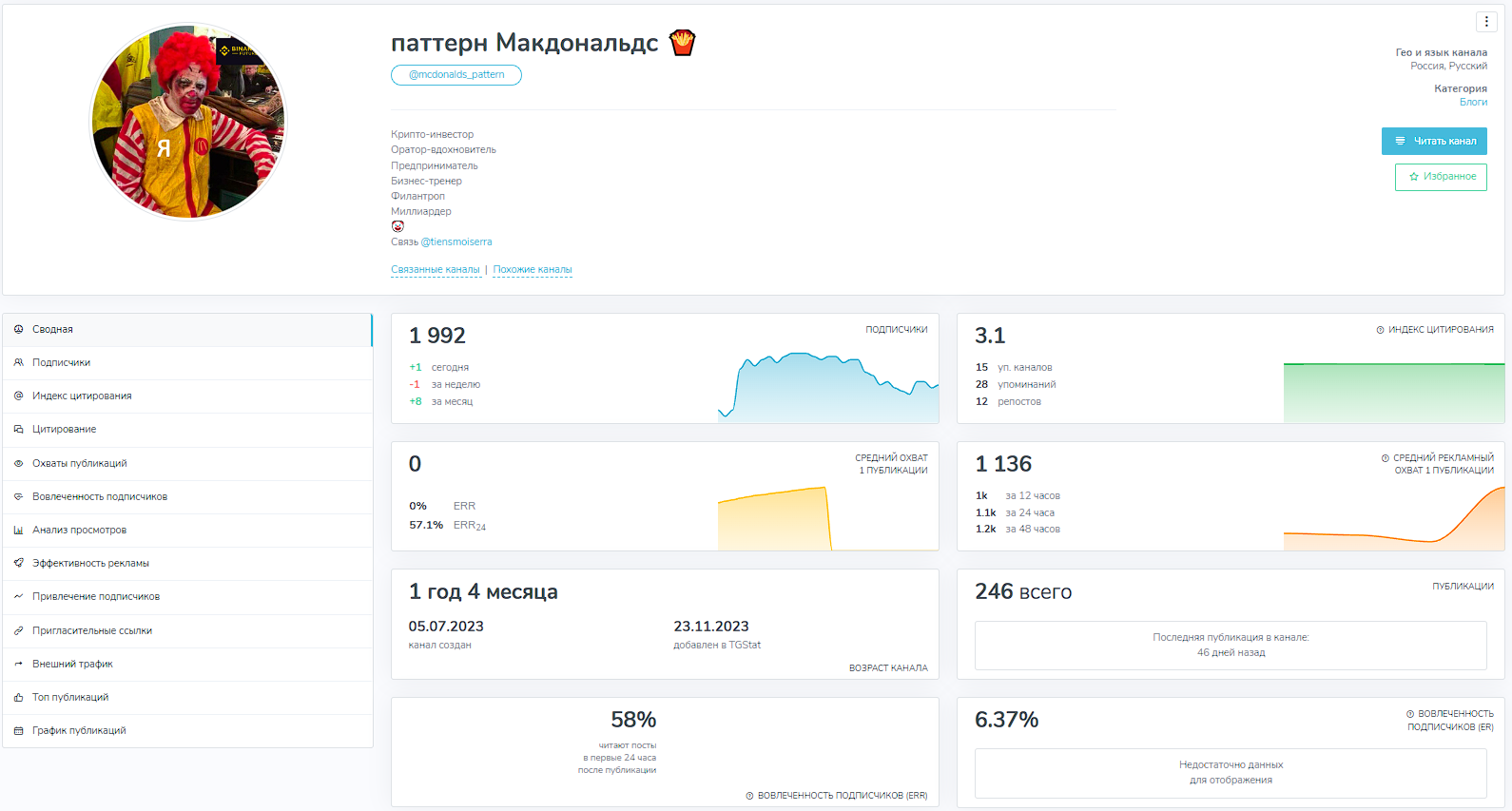 паттерн макдональдс тг паттерн макдональдс тг