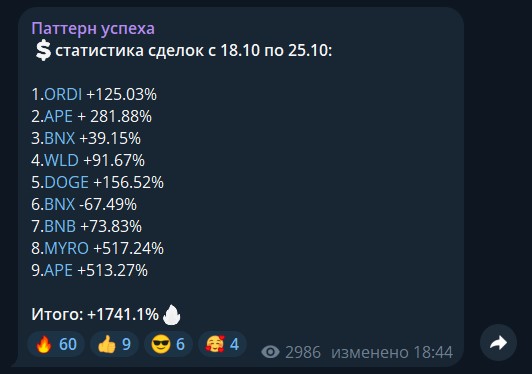 Паттерн успеха трейдинг Паттерн успеха трейдинг