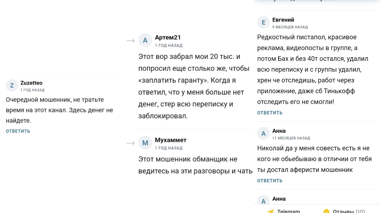 Pavlov Invest Pavlov Invest