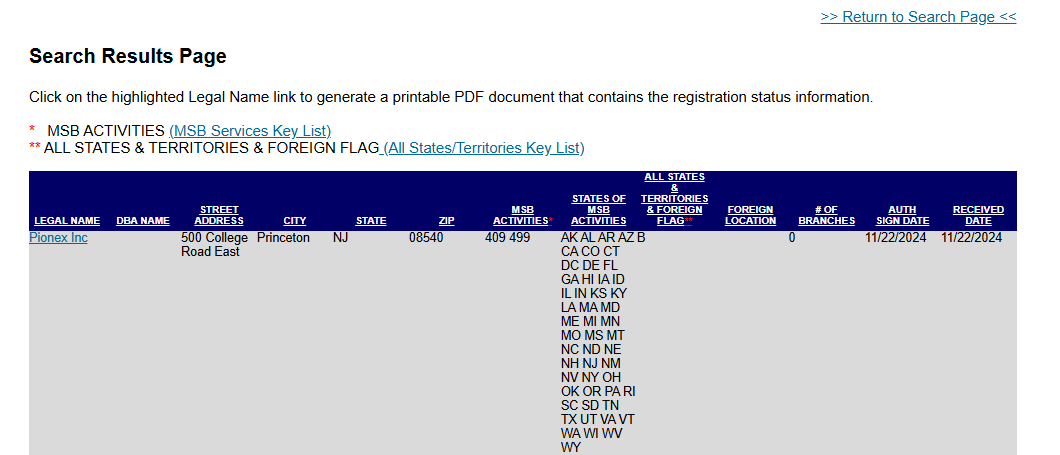 pionex отзывы о бирже pionex отзывы о бирже