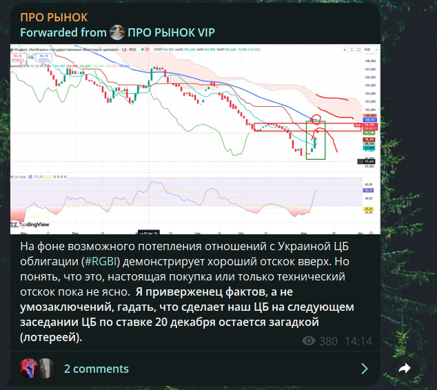 про рынок телеграмм канал про рынок телеграмм канал