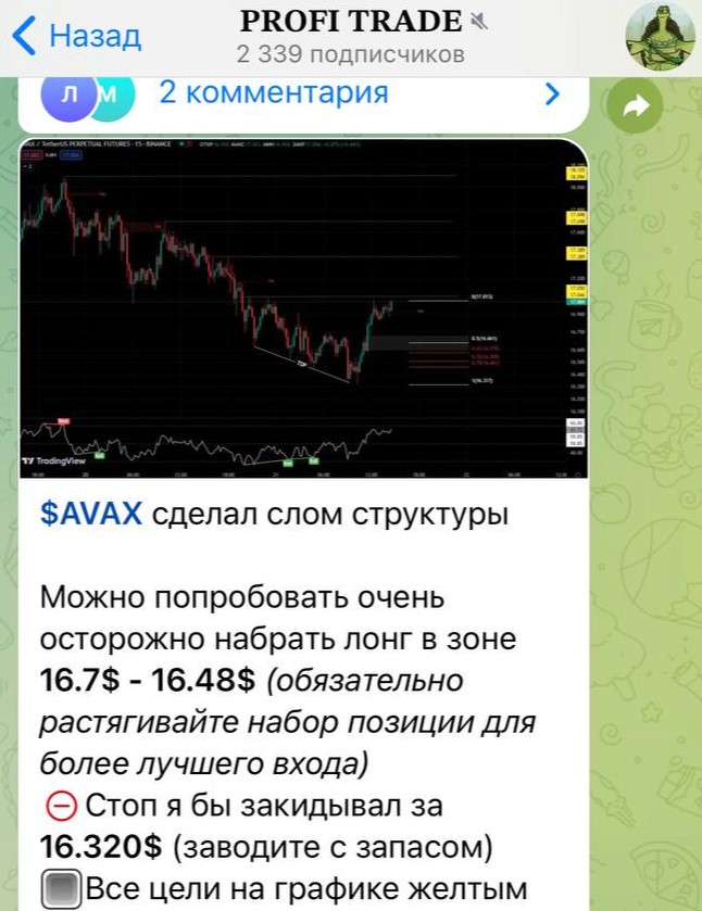 Profi Trade отзывы Profi Trade отзывы