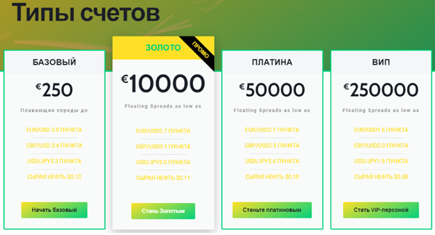 quantum gains отзывы quantum gains отзывы